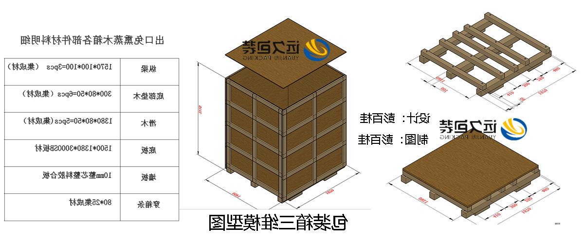 <a href='http://opv8.kdcc2013.com'>买球平台</a>的设计需要考虑流通环境和经济性